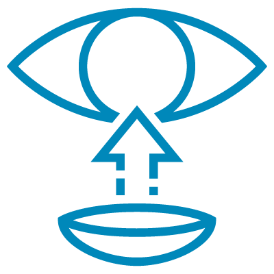 Lentes de Contacto